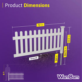 WamBam no-dig anchor installation shows quick, tool-free fence setup.