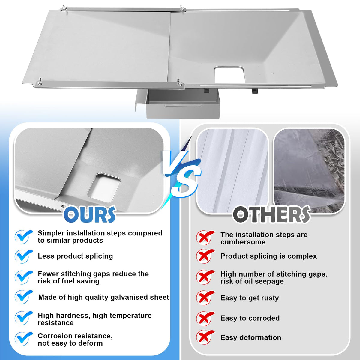 Wanchao galvanized steel grease tray offers durability and rust resistance.