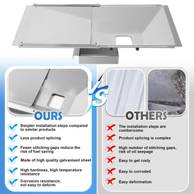 Wanchao galvanized steel grease tray offers durability and rust resistance.