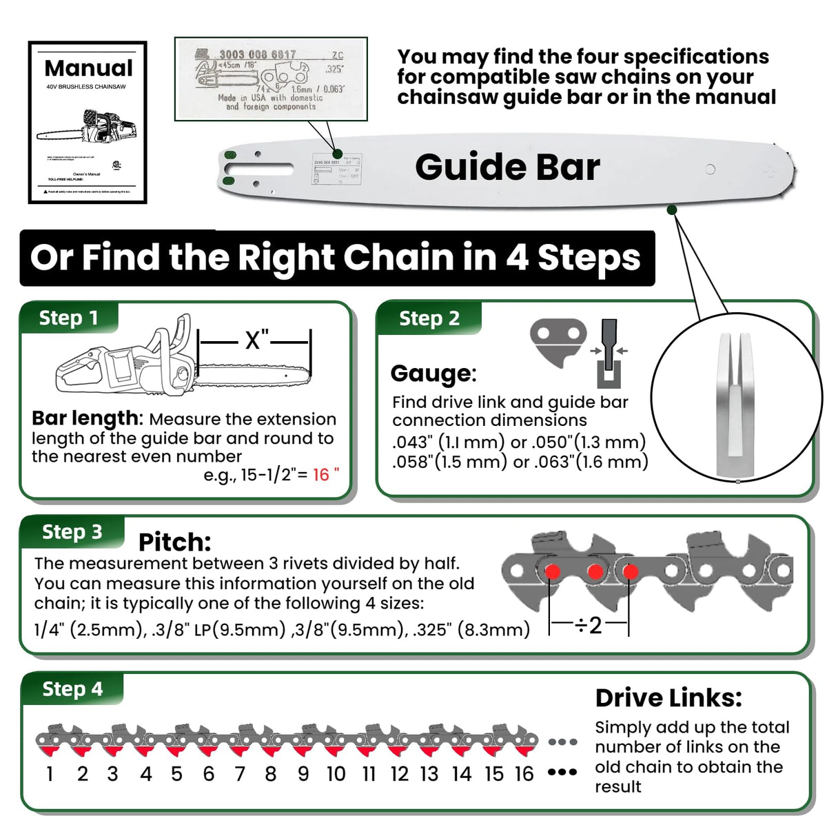 Wangenbro Greenworks 40V DigiPro compatible 16-inch chain for cordless pruning.