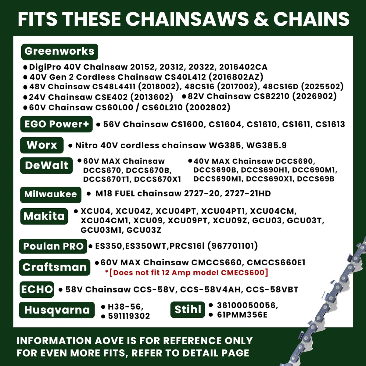 Wangenbro Makita XCU04 16-inch chain for smooth, low-resistance cuts.