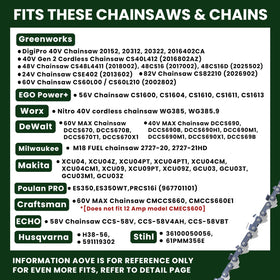 Wangenbro Makita XCU04 16-inch chain for smooth, low-resistance cuts.