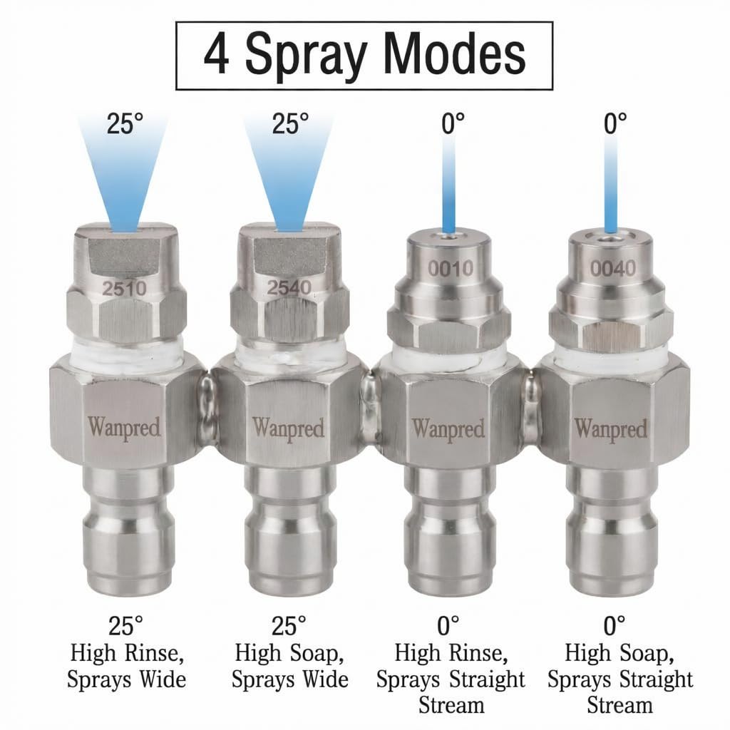 WANPRECL JRod 4-way tip holder installed with quick-connect for easy tool swaps.