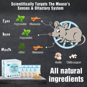 Wanqueen peppermint oil pouch close-up highlighting natural scent barrier against rodents