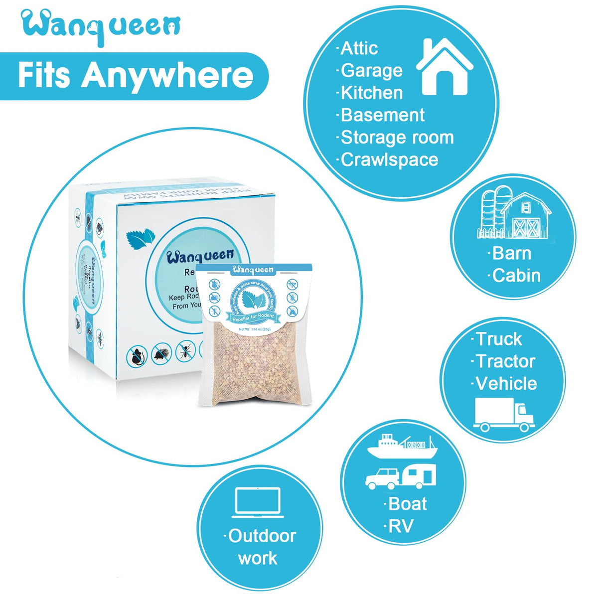 Wanqueen pouch in garage reduces rodent intrusion and mess