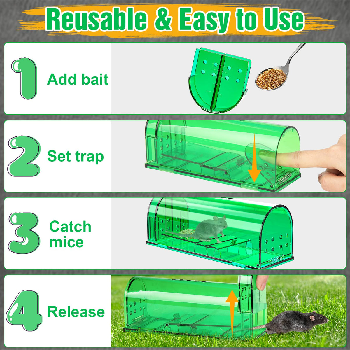 Wanqueen compact-storage keeps traps ready for use