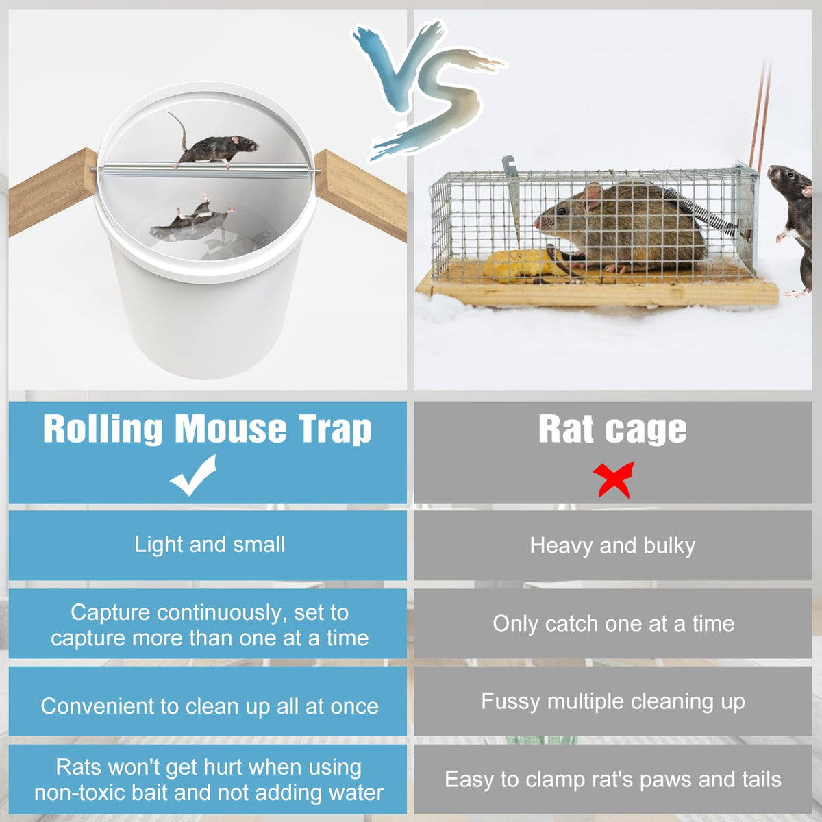 Wanqueen indoor-use rolling log trap fits homes and basements.