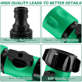 Wantmatch 3/4 GHT thread compatibility with standard hoses.