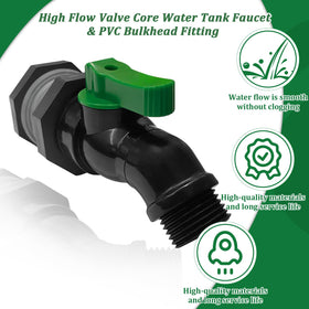 Wantmatch 3/4 NPT to 3/4 GHT adapter enables versatile setups.