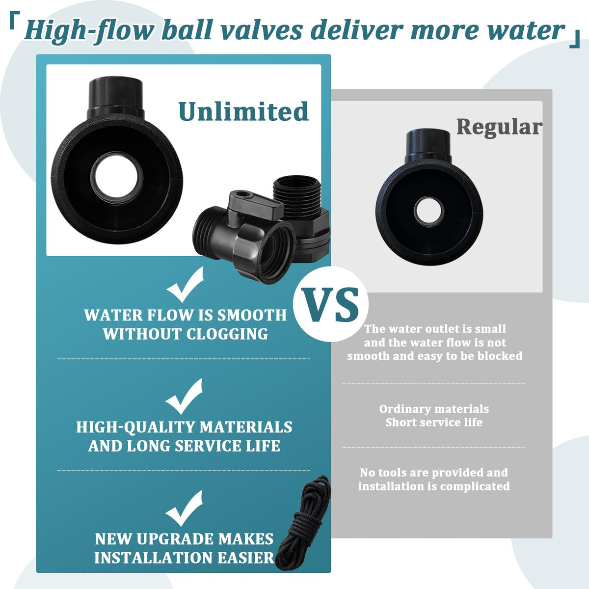 Wantmatch 3/4 inch GHT bulkhead fitting for leak-resistant connections