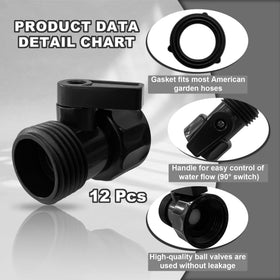 Wantmatch ball valve handle shows precise throttle control for garden use.