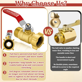 Wantmatch full bore valve enabling higher water flow for faster watering