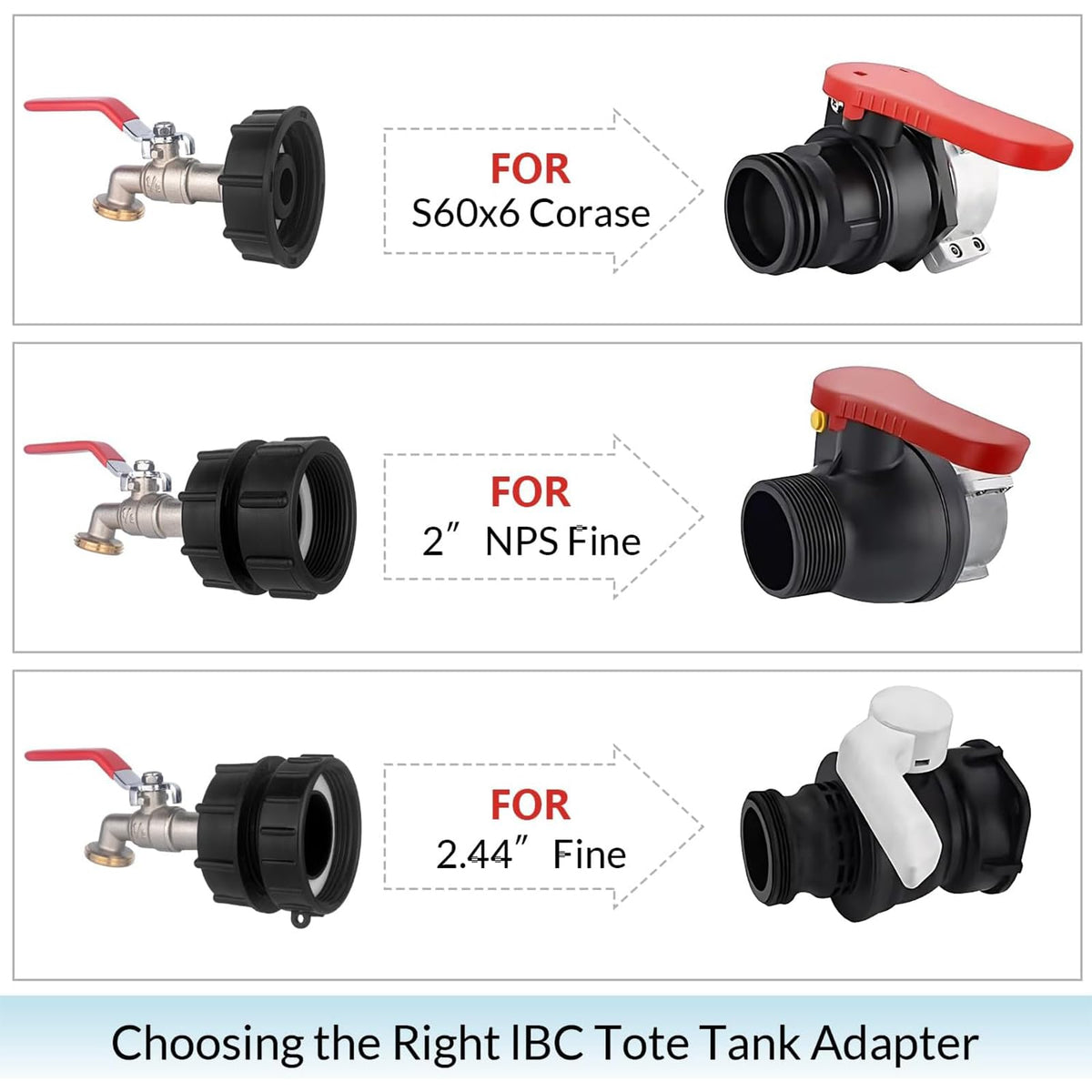 Wantmatch 2-inch fine-thread adapter for reliable, tight fittings.