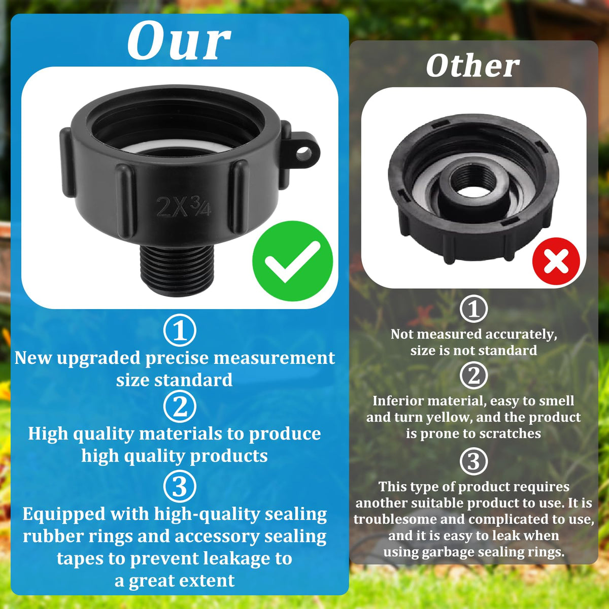 Wantmatch adapter thread detail highlights 60 mm diameter and 6 mm pitch