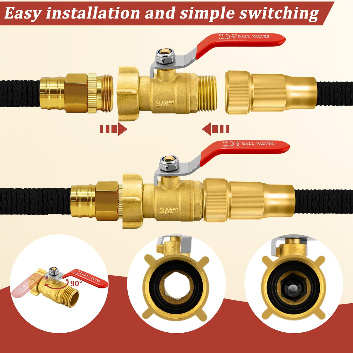 Wantmatch three-quarter inch GHT thread for broad compatibility