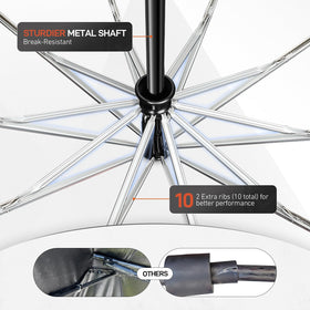 WARMOASIS reinforced aluminum ribs and ventilated canopy resist wind while remaining light.
