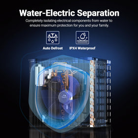 WARMBLU H5 energy savings feature with efficient COP