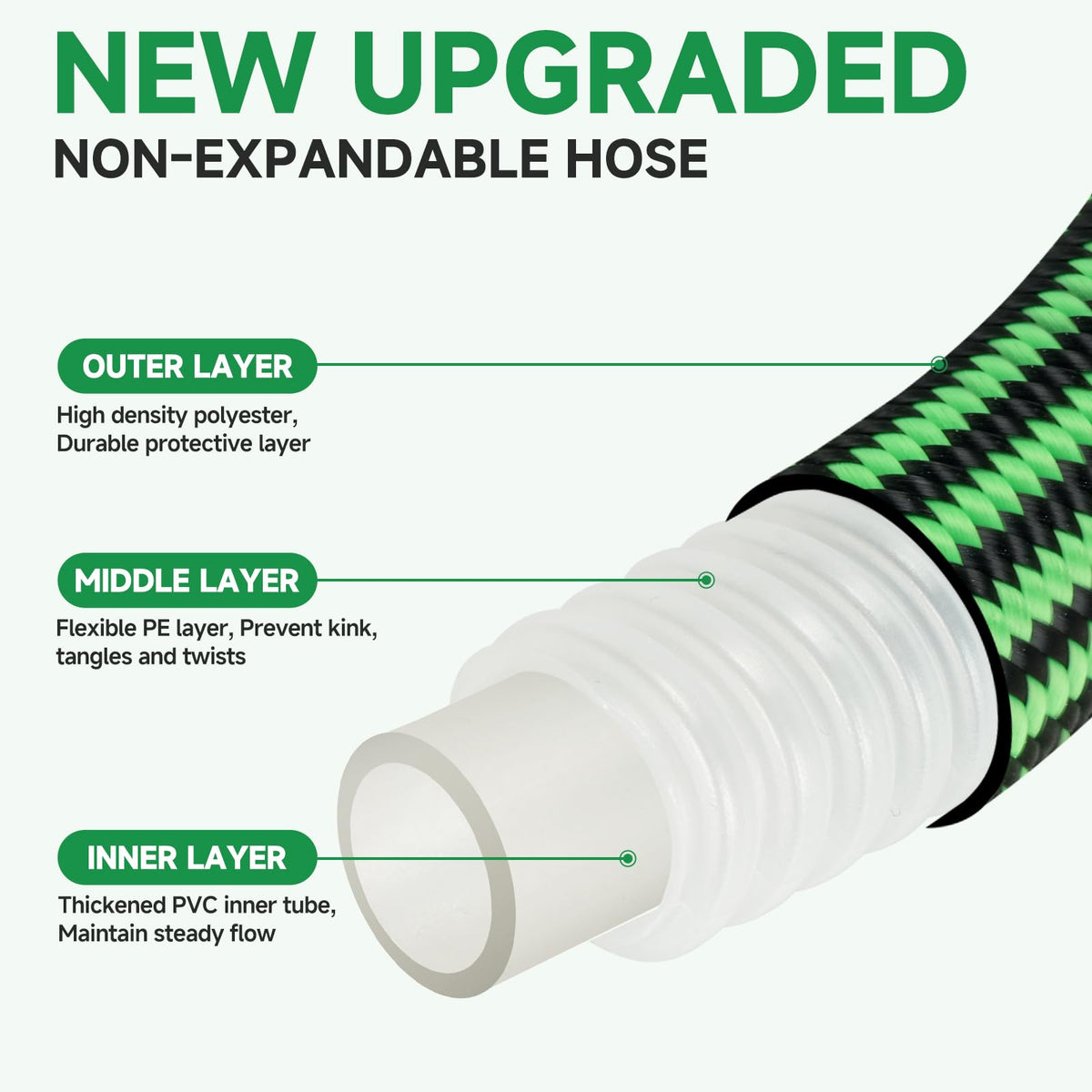 Watato garden hose 100ft brass fittings ensure secure, leak-free connections outdoors.