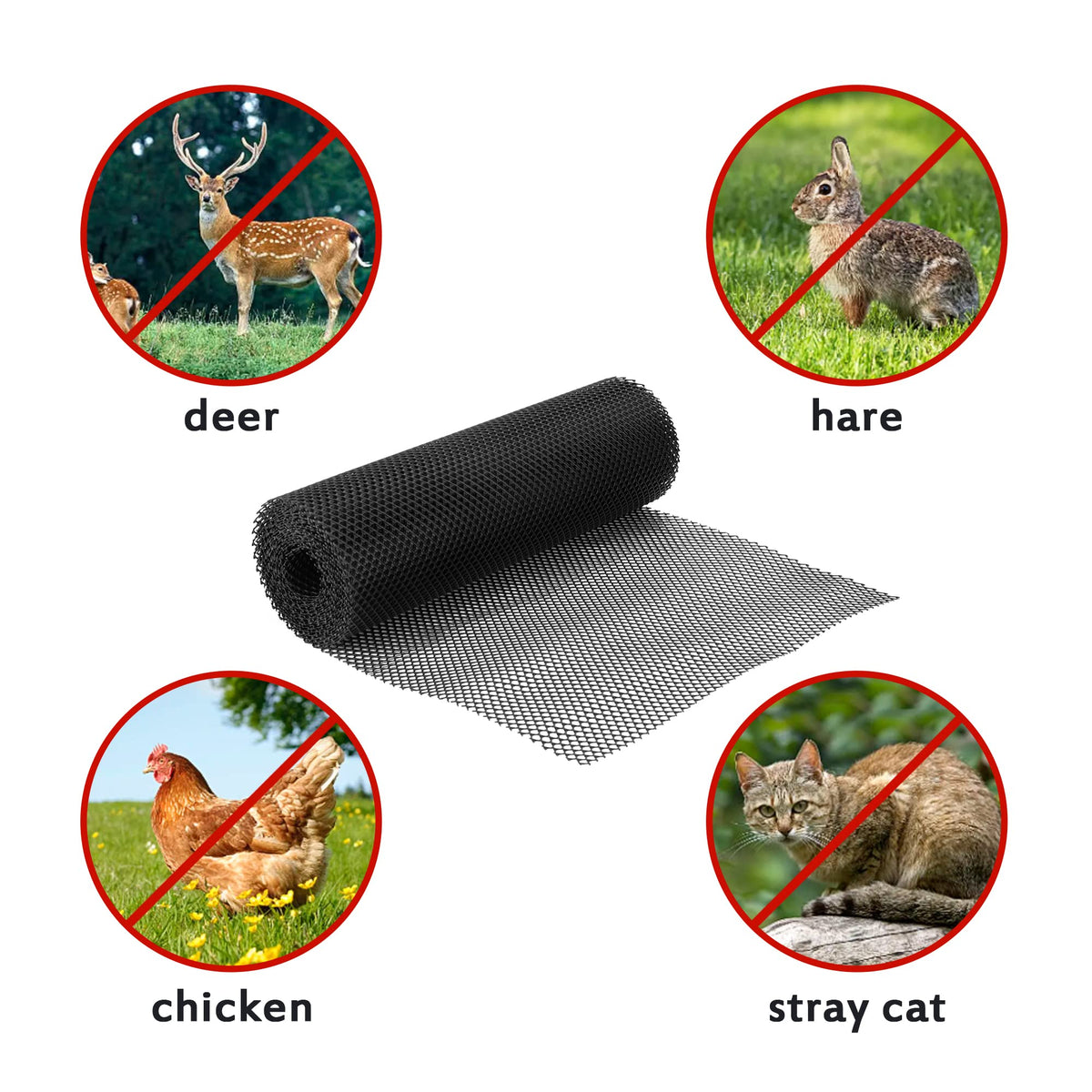Watayo 20ft mesh guard cut to fit and reuse
