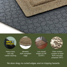 WaterHog Boxwood outdoor-ready mat with border features in action.