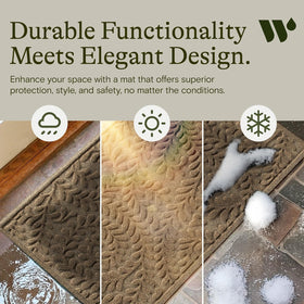 WaterHog Boxwood 23x36 dimensions shown for entryway planning.