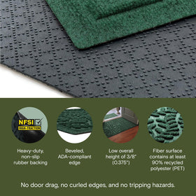 WaterHog Boxwood front door mat features water trapping for rainy days