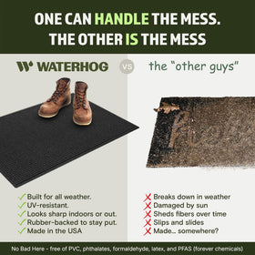 WaterHog Squares charcoal 23x35 size for low-profile entryways