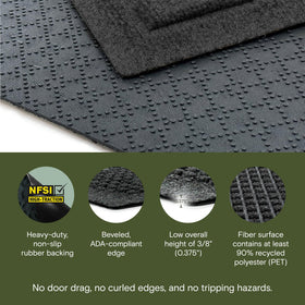 WaterHog Squares charcoal back view with durable rubber backing