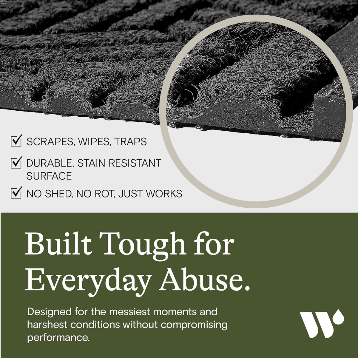 WaterHog Squares charcoal dirt and moisture trap at entry