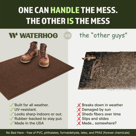 WaterHog Squares front door mat dirt-trap ridges collect debris before it enters