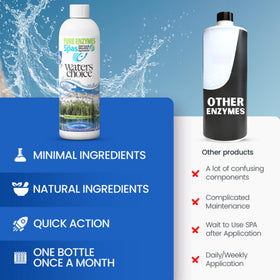 Waters Choice Pure Enzymes controls odor for a fresher soak.