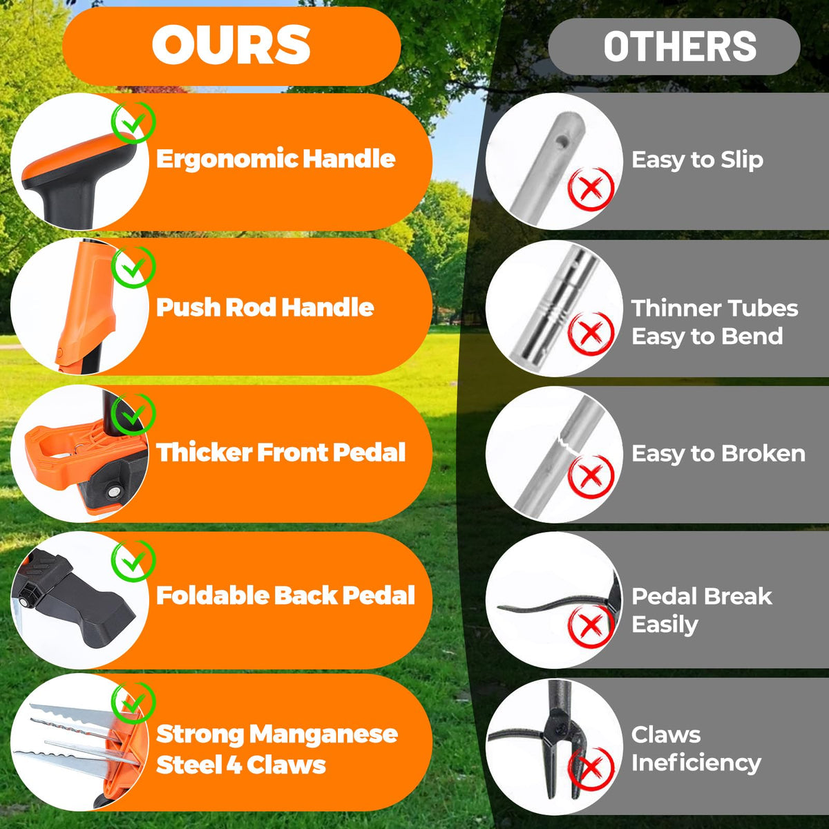WATFIGBY weed puller 39-inch handle reduces bending and knee strain.