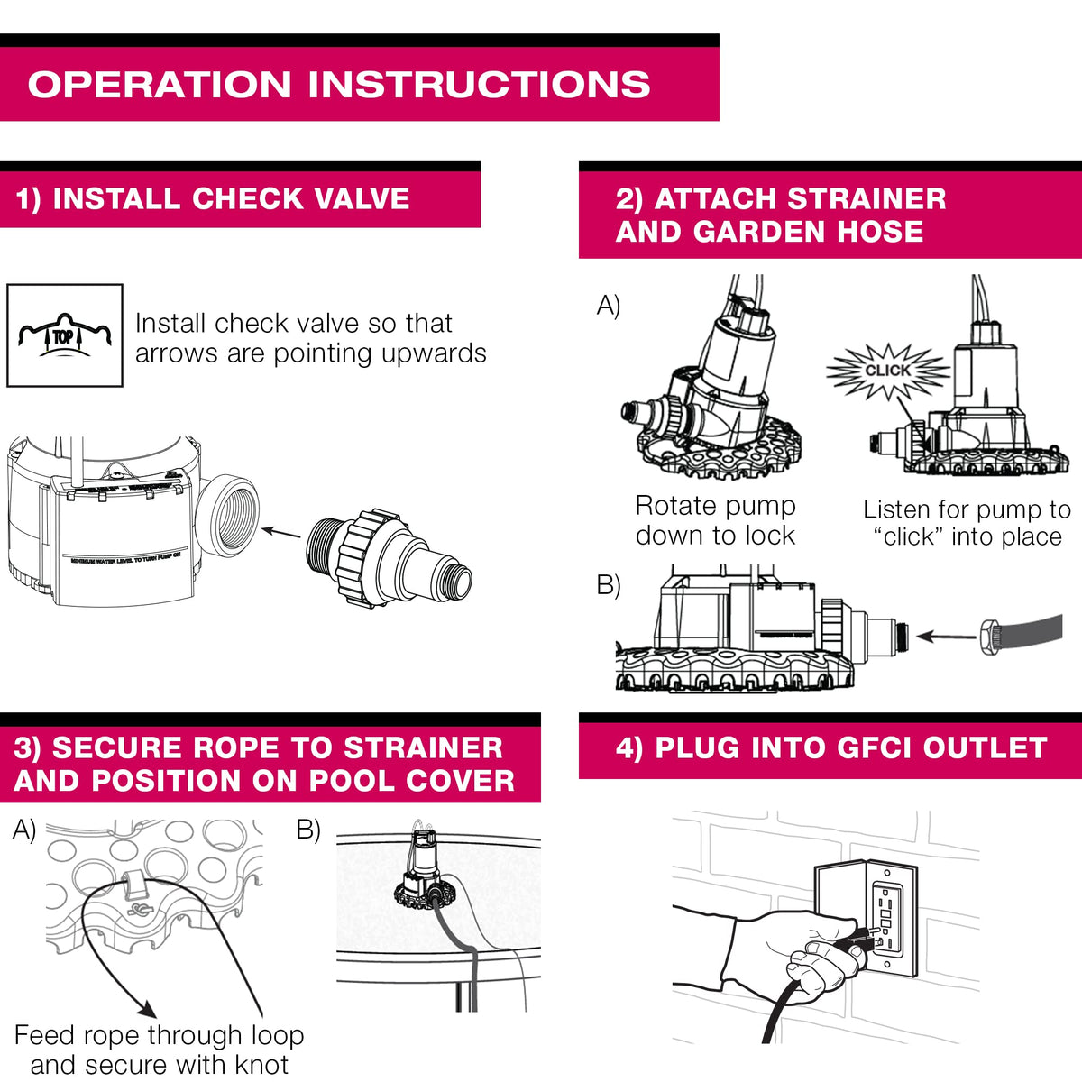 Wayne WAPC250 auto on/off technology enables unattended operation.