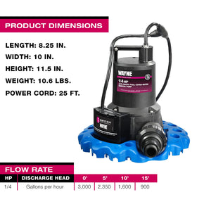 Wayne WAPC250 check-valve and adapter reduce cycling and wear.
