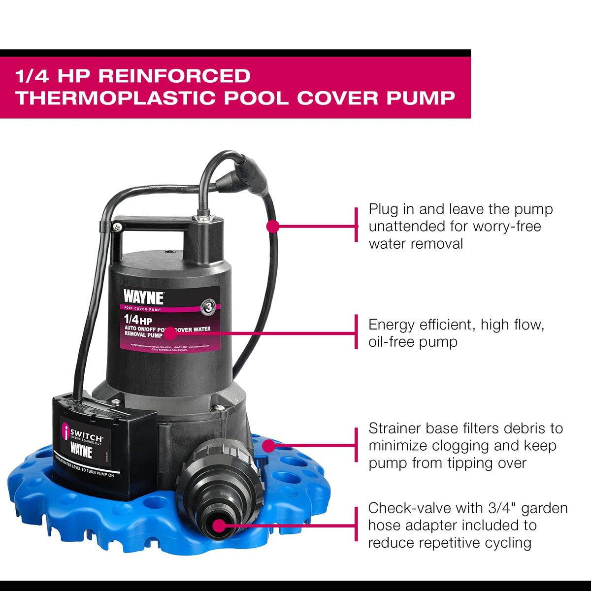 Wayne WAPC250 pull-to-shore rope aids precise placement on the cover.