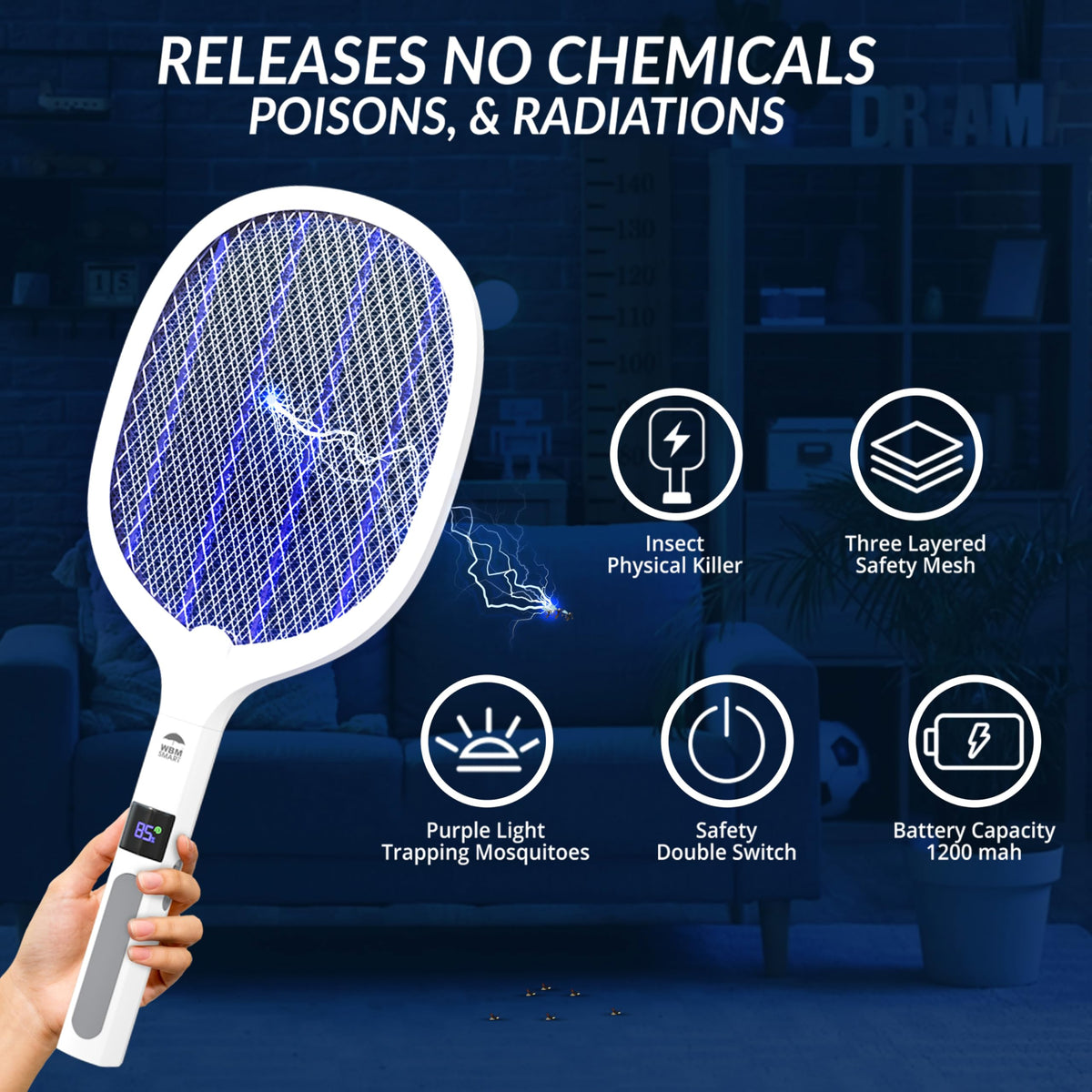 WBM Smart 2in1 3-layer safety mesh for safe, confident use