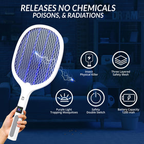 WBM Smart 2in1 3-layer safety mesh for safe, confident use
