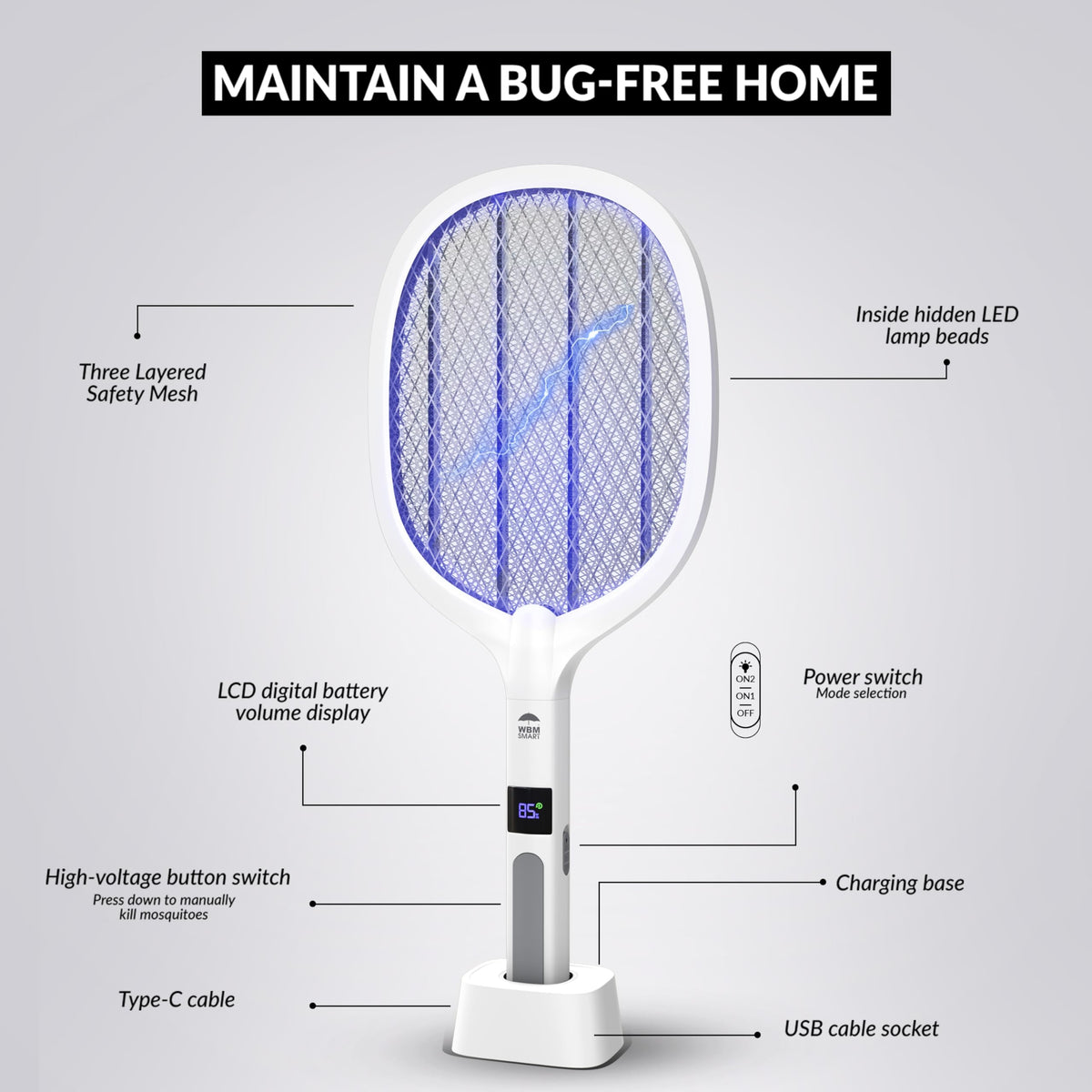 WBM Smart 2in1 LED illumination to aid night-time zapping