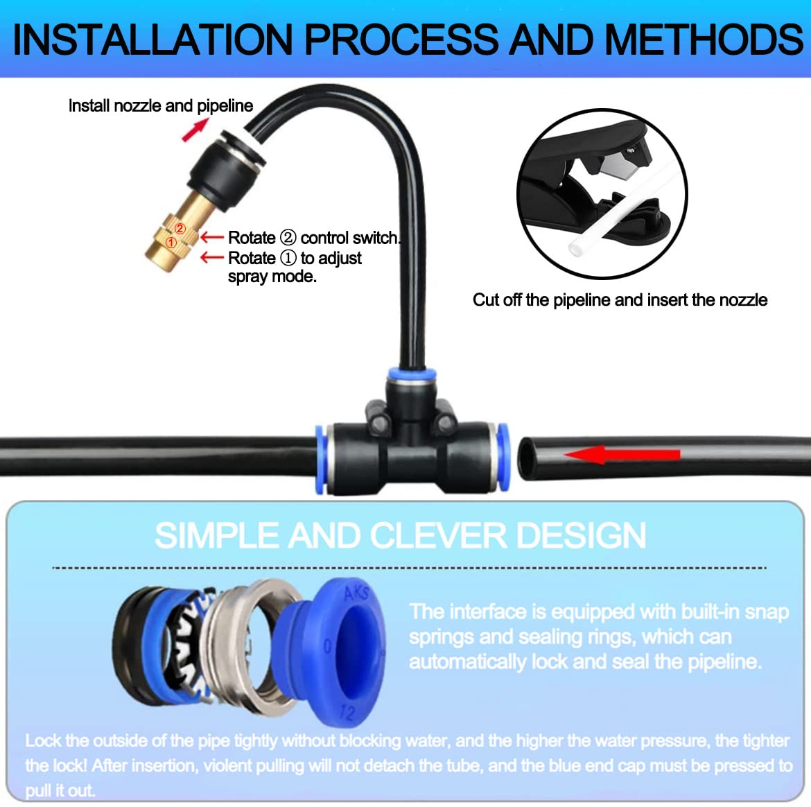 WCBMIRRI 360-degree droppers provide targeted watering to every plant.