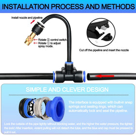 WCBMIRRI 360-degree droppers provide targeted watering to every plant.
