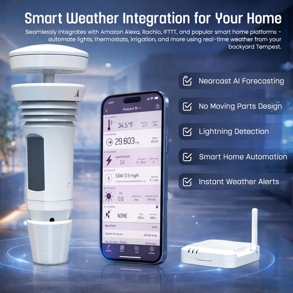 WeatherFlow Tempest rain gauge collecting rainfall data for daily records.