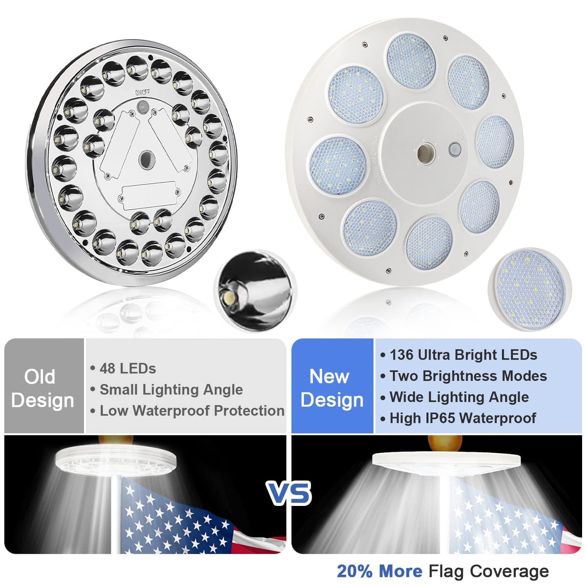 Weavelife flag light installs in minutes with no tools required.