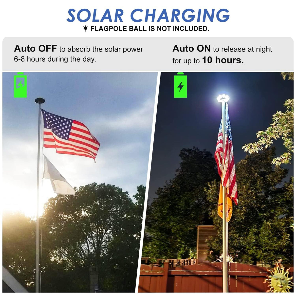 Weavelife IP65 weatherproof flag light withstands rain, snow, and wind.