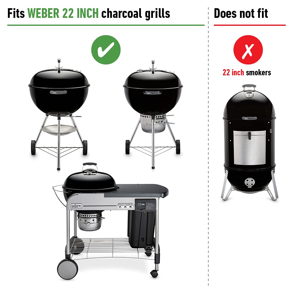 Weber fast-install example showing easy alignment and screw-in setup.