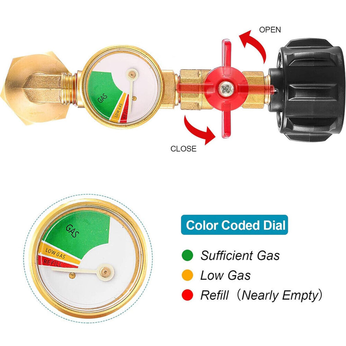 Adapter shows 1-inch thread connection to throwaway cylinder for secure fueling.