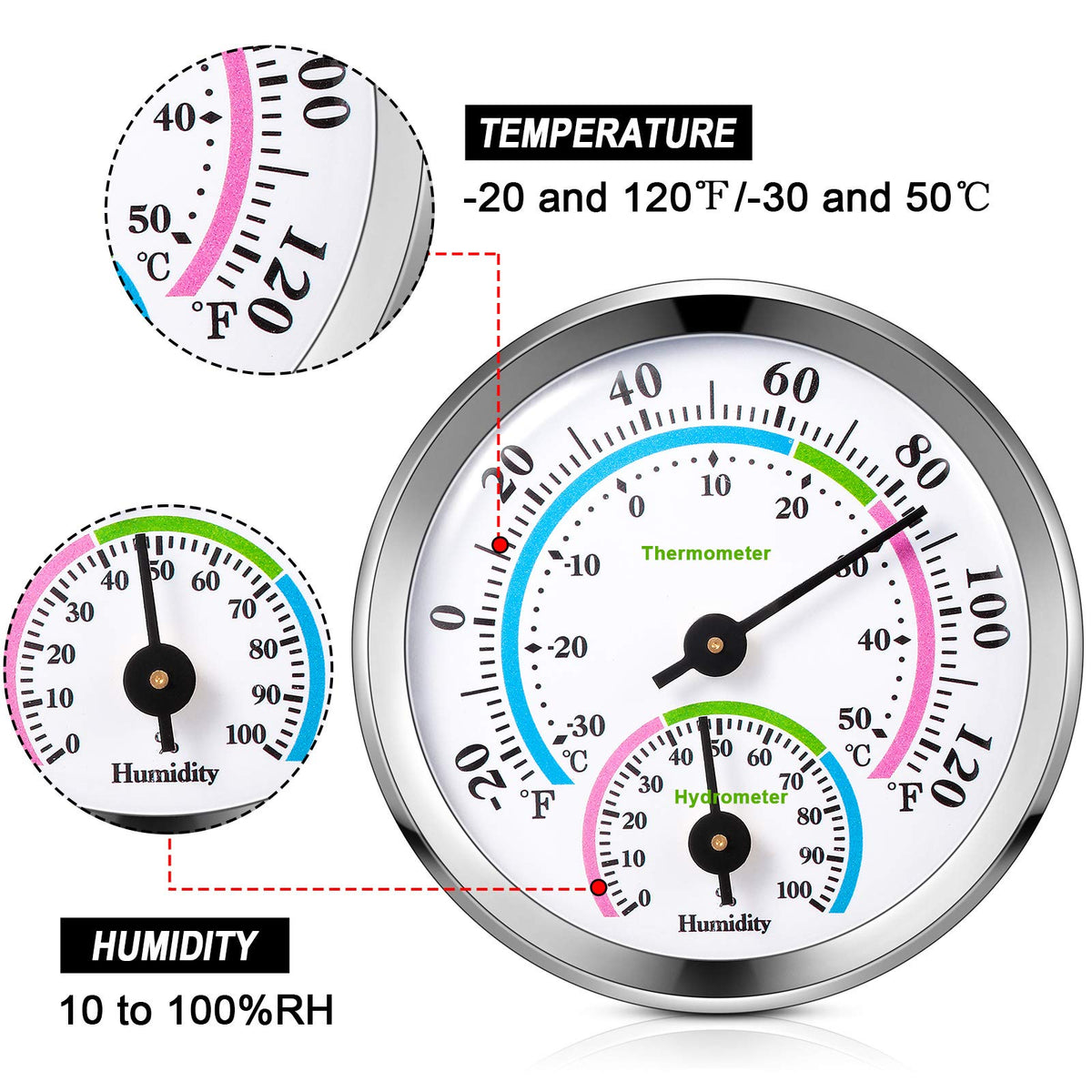 Weewooday indoor-outdoor monitor suitable for walls, desks, and cars