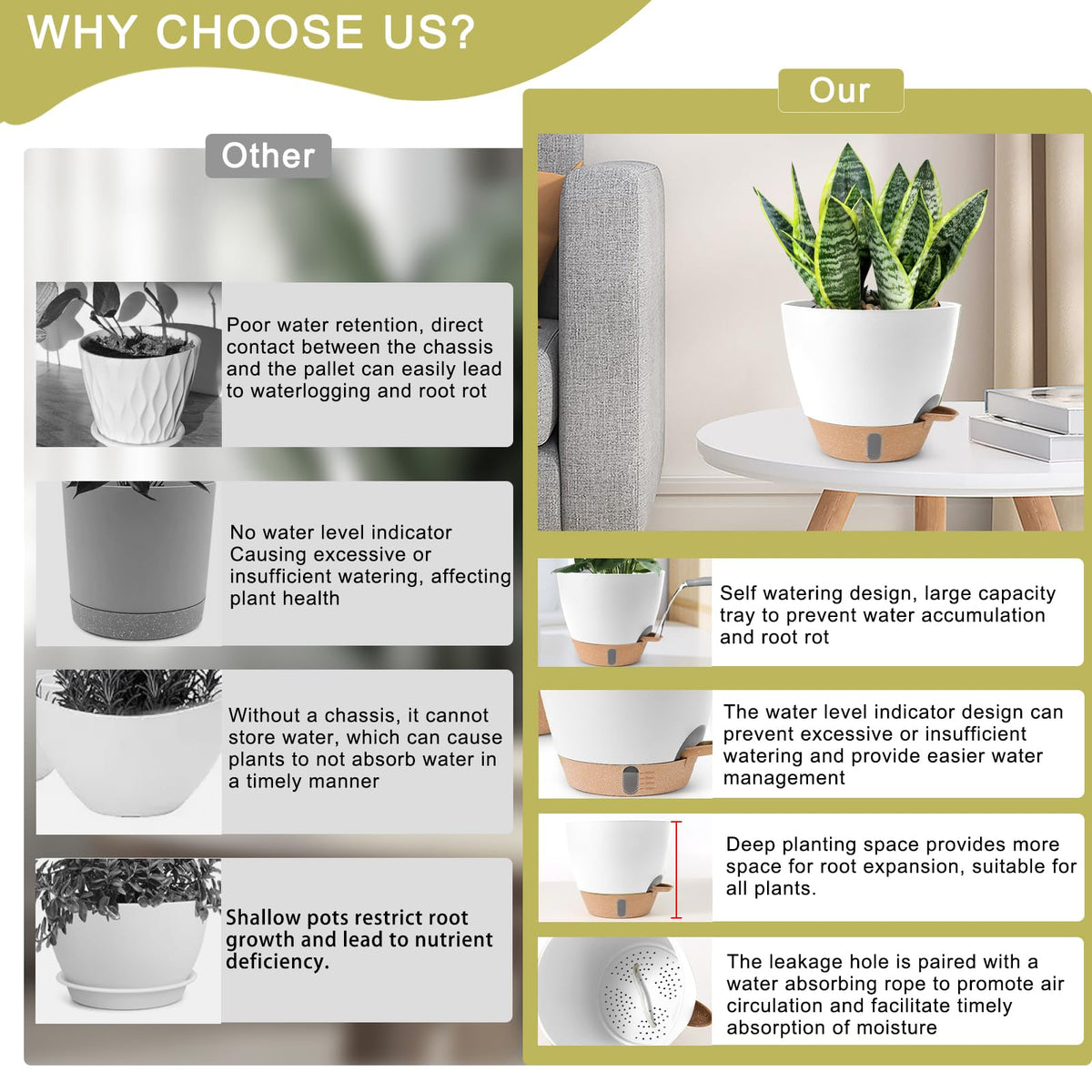 WEICHENGXING flower pot tray water level window