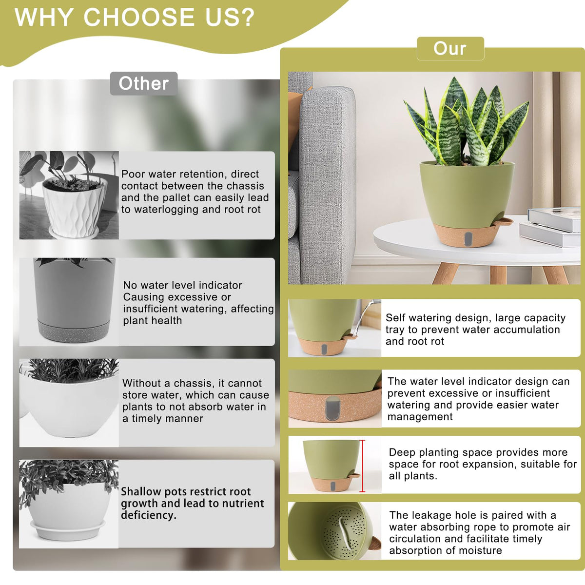 WEICHENGXING deep reservoir pot keeps moisture available longer for thriving plants