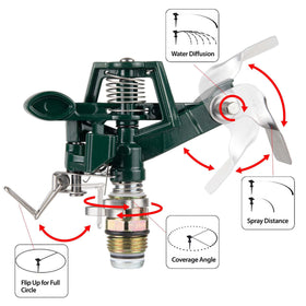 Weillsnow wide coverage sprinkler covers patios and large lawns efficiently.