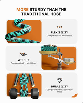 WELLUCK hose remains flexible in extreme heat or cold for all-weather use